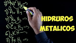 QUIMICA Hidruros Metálicos Nomenclatura y formulación AULAEXPRESS BACHILLERATO QUIMICA Hidruros Metálicos Nomenclatura y formulación AULAEXPRESS BACHILLERATO