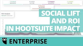 Understanding Social Lift and ROI Analysis with Hootsuite Impact screenshot 5