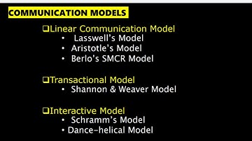 Part- 3,Communication models| Nta UGC NET| linear, interactive and transactional model