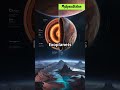 What is an Exoplanet? Everything You Need to Know in 2024 #trending #space #astronomy #universe