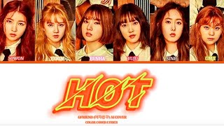 Hot Gfriend Ai Cover Original By Lesserafim