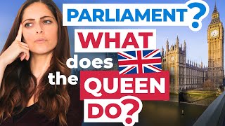 Learn Political Vocabulary & British Culture | The UK Political System Explained