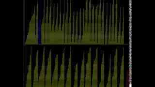 Quadsort Memory Visualization