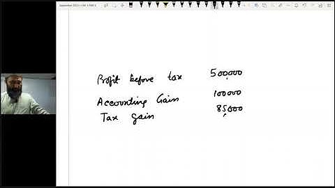 CAF 05 | FAR II | LECTURE # 20 |BY SIR JAWAD MAHMOOD | SEPTEMBER 2024 ATTEMPT