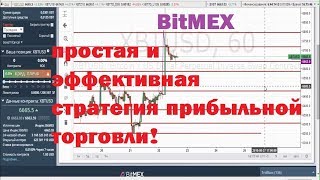 Простая и результативная стратегия торговли на BitMEX