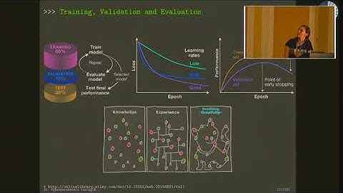 PYCON UK 2017: Introduction to Deep Learning with Python - The force awakens