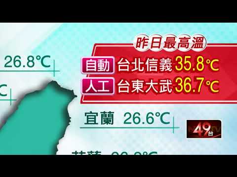 壹氣象／今鋒面接近「下午變天」！ 51勞動節嚴防雷雨彈炸