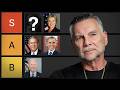 Ranking Politicians As Mobsters: Made Man or Mamaluke? Mp3 Song