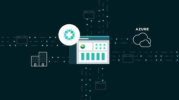 Rubrik and Microsoft Azure