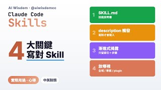 Claude Code Skills 實戰：讓 AI 穩定產出的 4 個關鍵（SKILL.md 怎麼寫）