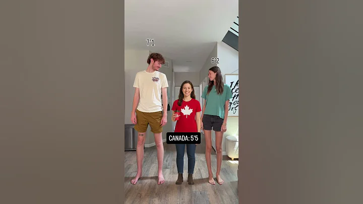 What is the average height of women around the world #tall #shorts