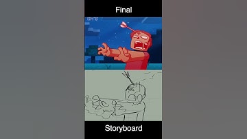 I LOVE R.E.P.O - MINECRAFT MOVIE ANIMATION | GH