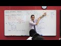 Understanding Logic and Inequalities
