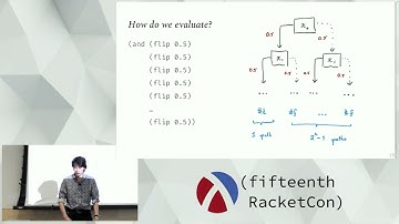 Roulette for Racketeers
