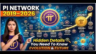 PI NETWORK 2019–2026: Hidden Details You Need To Know | The Evolution and Future of Pi Network