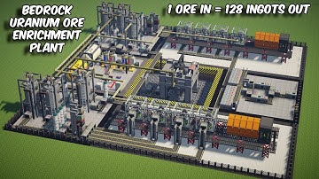 Infinite Uranium Enrichment Plant using Bedrock Uranium Ore - HBM