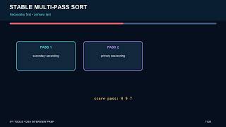 Information Sorting in Interviews: Stability, Keys, and Custom Order Guide