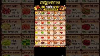 30 Types Achaar #food