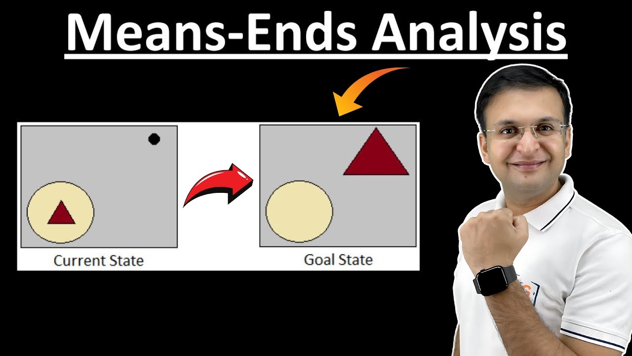 7 Means End Analysis In Artificial Intelligence YouTube 7 Means End Analysis In Artificial Intelligence YouTube