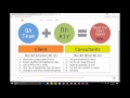 #AnyAUT Certified Tester AACT Free Training Day 06 / QA, Selenium, Automation Frameworks, AnyAUT.com