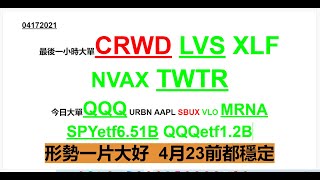 04162021美股懶人包 CRWD LVS XLF NVAX TWTR今日大單QQQ URBN AAPL SBUX VLO MRNASPYetf6.51B QQQetf1.2B