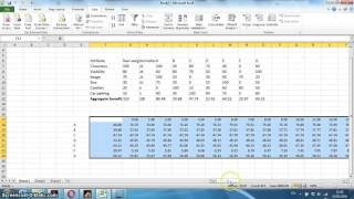 Sensitivity analysis  part 2