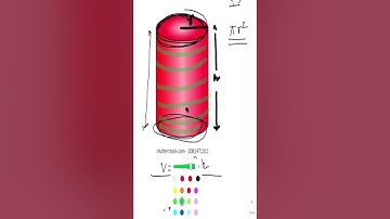 CYLINER FORMULA IN 02 MINUTES💕#education #motivation #maths  #zerofearmaths #ytshorts #youtubeshorts