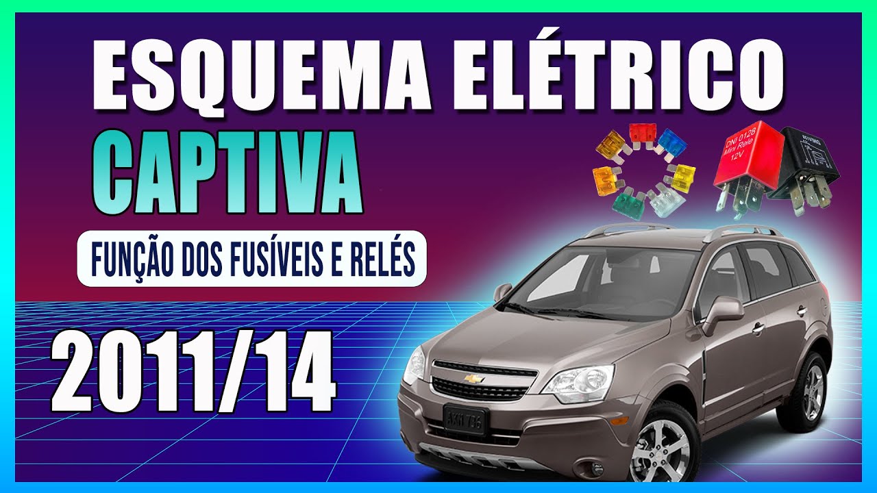 FUNÇÃO DOS FUSÍVEIS E RELÉS CHEVROLET CAPTIVA (2011/2014) - YouTube