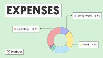 "Expenses" Section Explained - Track Expenses & See Actual Budget | Everhour
