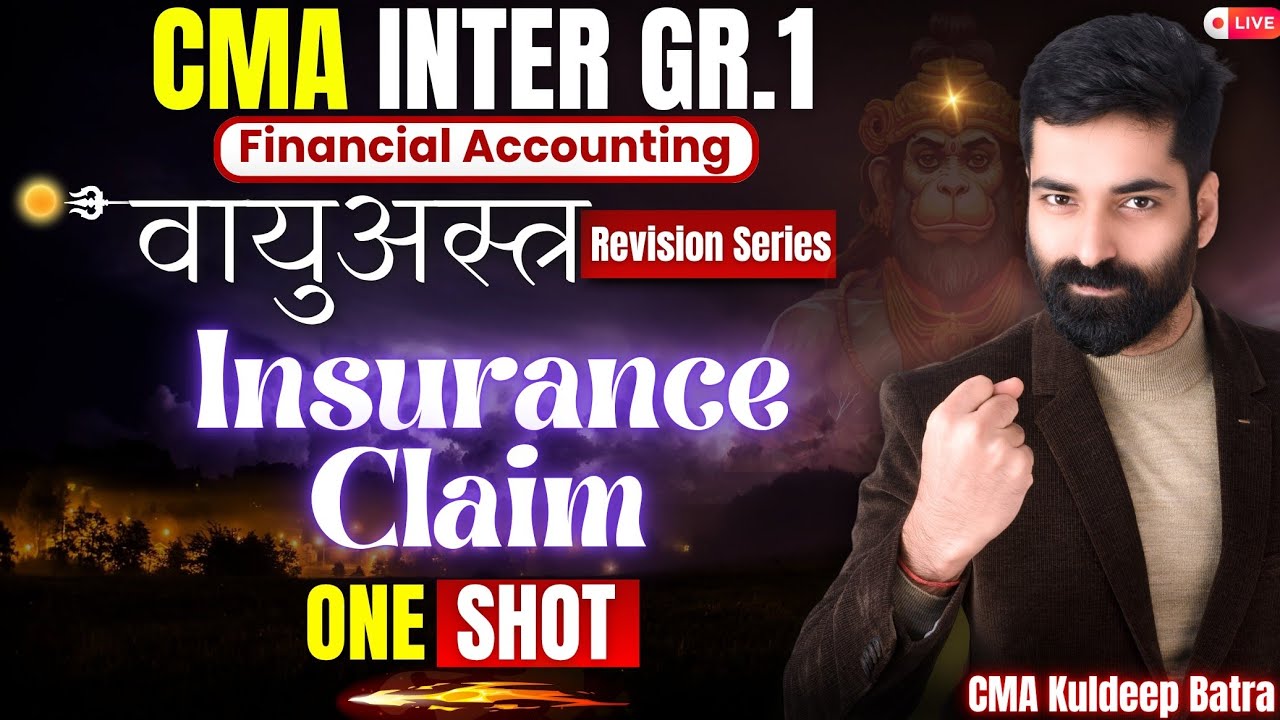 CMA Inter Financial Accounting One Shot Revision Insurance Claim CMA ...