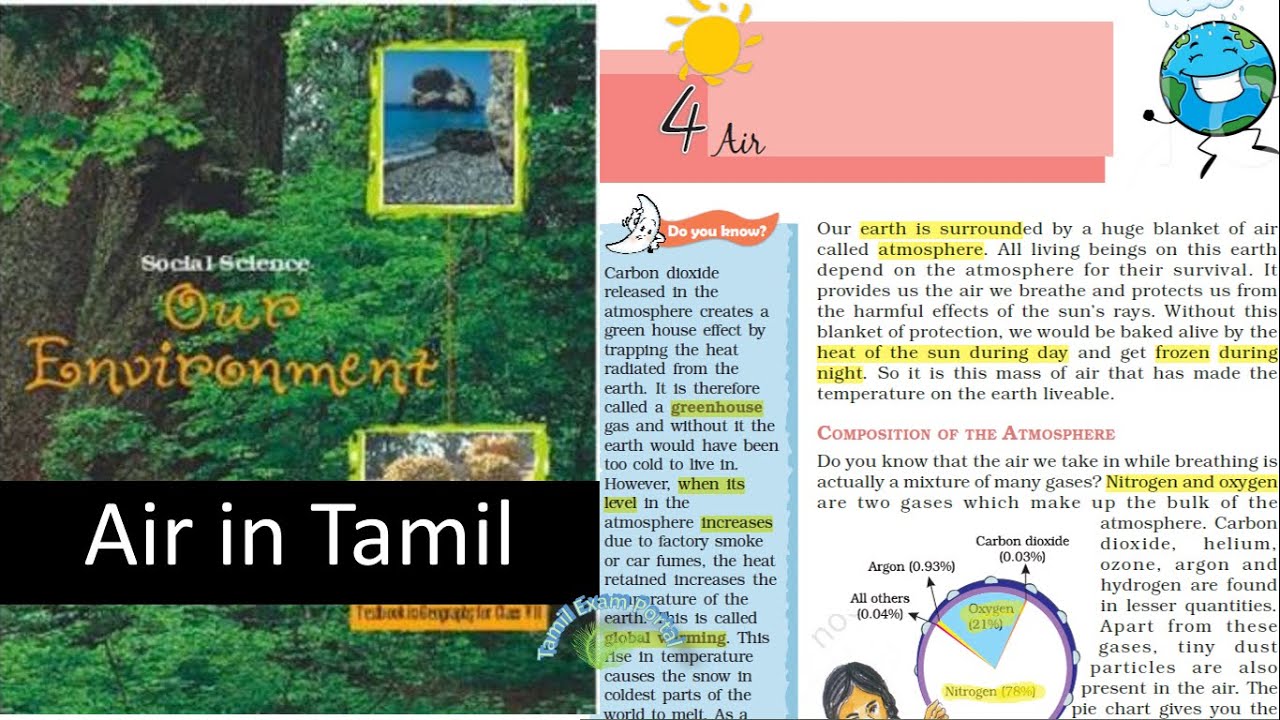NCERT Geography Class 7 Chapter 4 Air in Tamil YouTube