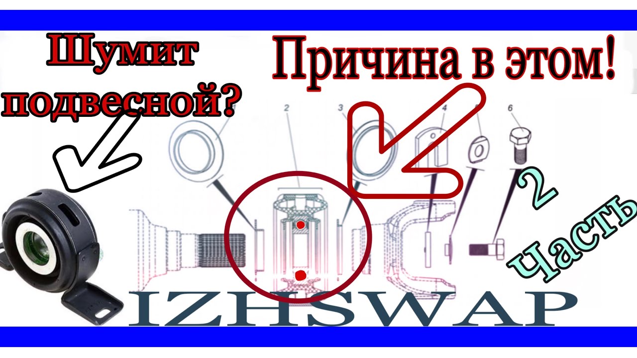 Смазывать подвесной или нет? Расследование от IZHSWAP. - YouTube
