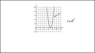 Question 05 Digital SAT Practice Test 4 Section 2 Math Module 2 Easy