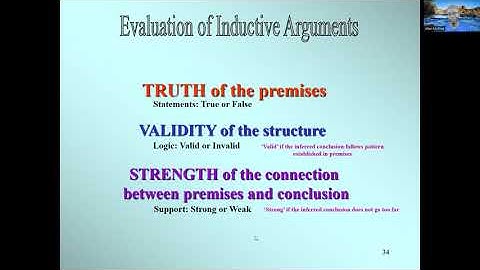 Evaluating Inductive Arguments