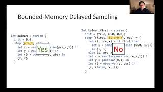Statically Bounded-Memory Delayed Sampling for Probabilistic Streams