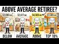 What Monthly Income Puts You Above the Average Canadian Retiree?