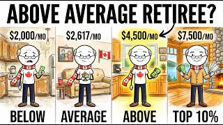 What Monthly Income Puts You Above the Average Canadian Retiree?