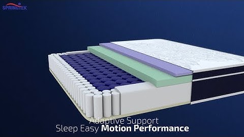 3D Animated Product Commercial for Springtek