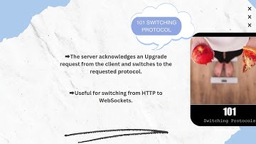 🚀 Understanding HTTP 1XX Status Codes in 1 min | API Responses Explained #testspectrum #qa #trending
