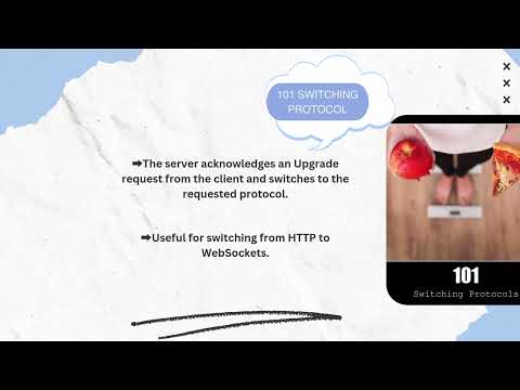 🚀 Understanding HTTP 1XX Status Codes in 1 min | API Responses Explained #testspectrum #qa #trending