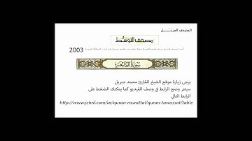 تسجيل جديد لتلاوة سورة الفاتحة بصوت الشيخ محمد جبريل 001