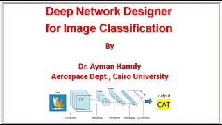 Matlab deep network designer for Image classification إستخدام ماتلاب فى تصنيف الصور