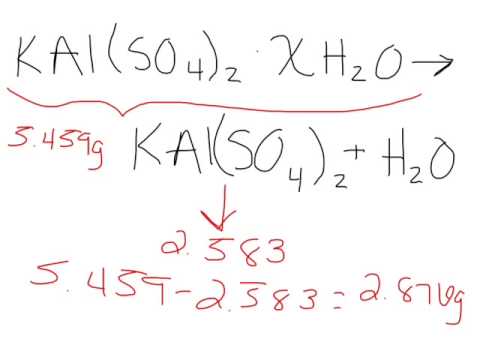 How to Calculate the Coefficient of Water in a Hydrate