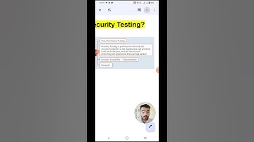 What is Security Testing  | 1 min - Software Testing Shorts #50