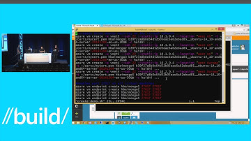 Deploying Complex Open Source Workloads on Azure