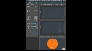 Latency Arbitrage Results on SharpTrader: 48-Hour Trading Performance