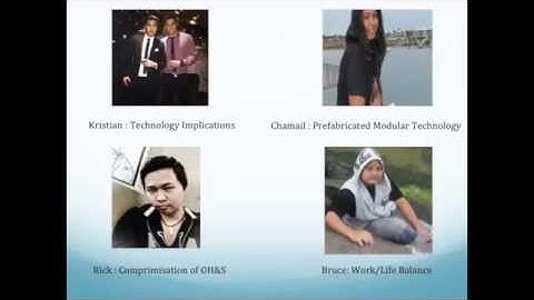 Improving Productivity Of Construction Industry