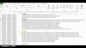 ANALIIS DE COMPONENTES PRINCIPALES CON R