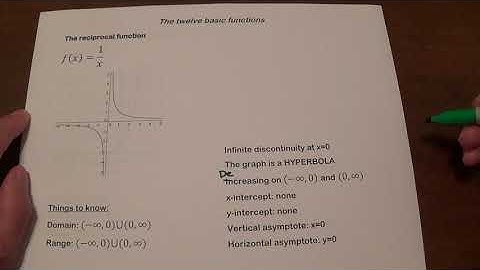 The twelve basic functions