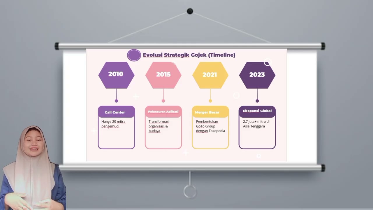 VIDEO TYPING MANAJEMEN STRATEGIK MERIA APRILIANTI_240201020436_MJ703